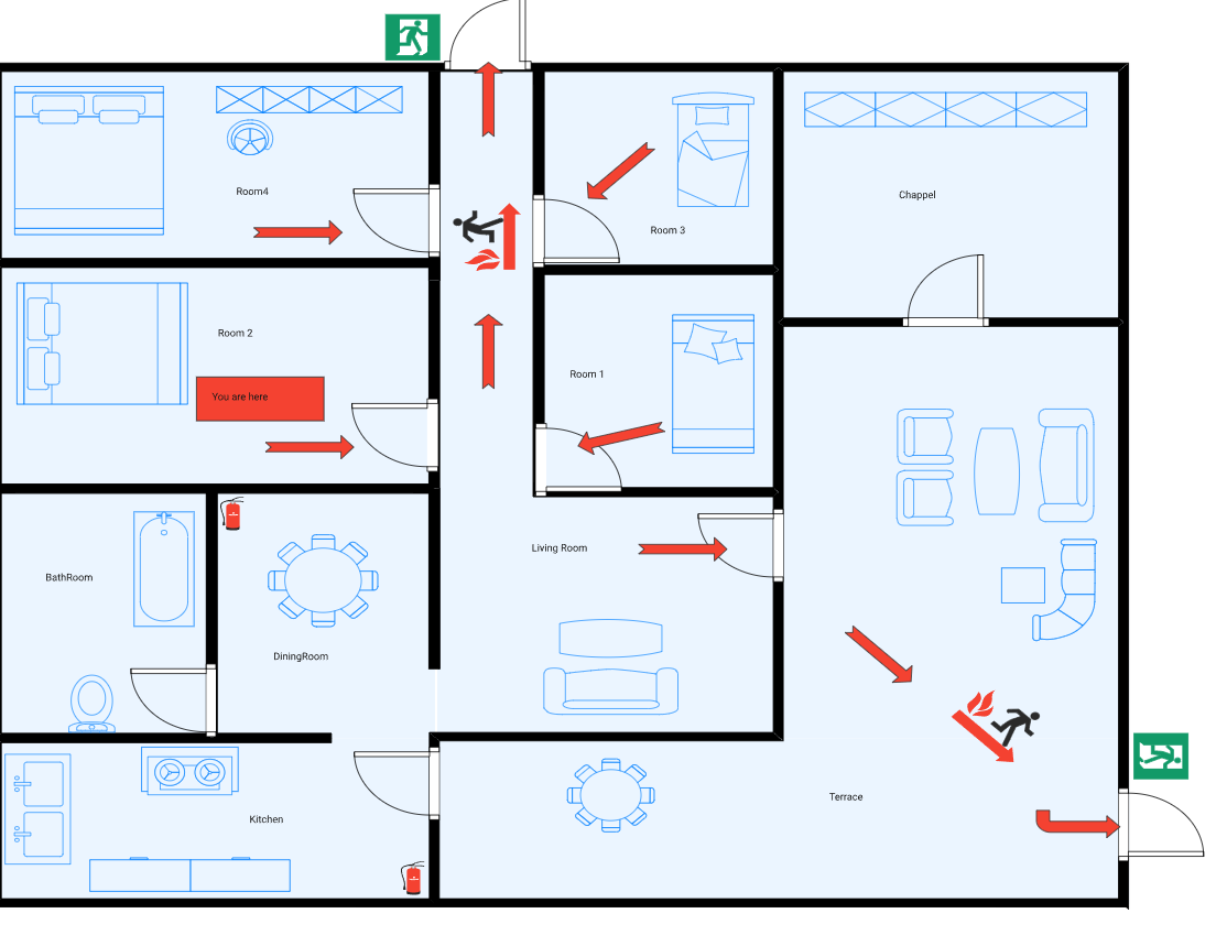 Free Security Layout